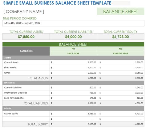 free balance sheet template for small business